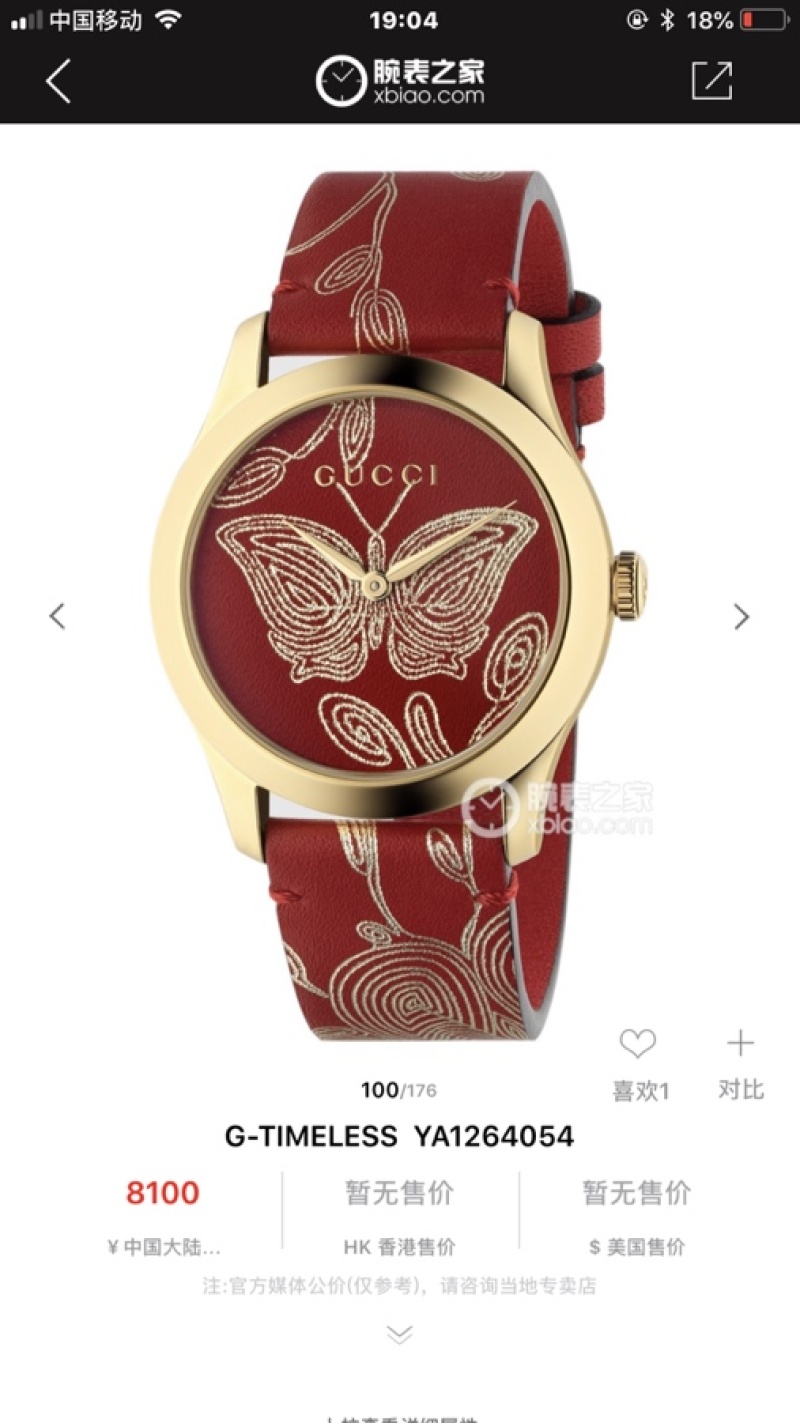 Часы Gucci